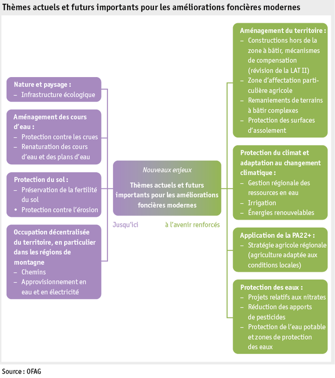 Zoom: ab20_datentabelle_grafik_politik_sv_evaluation_abb2_f.png