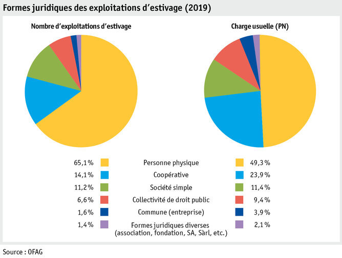 Zoom: ab20_betrieb_strukturen_grafik_rechtsformen_f.png