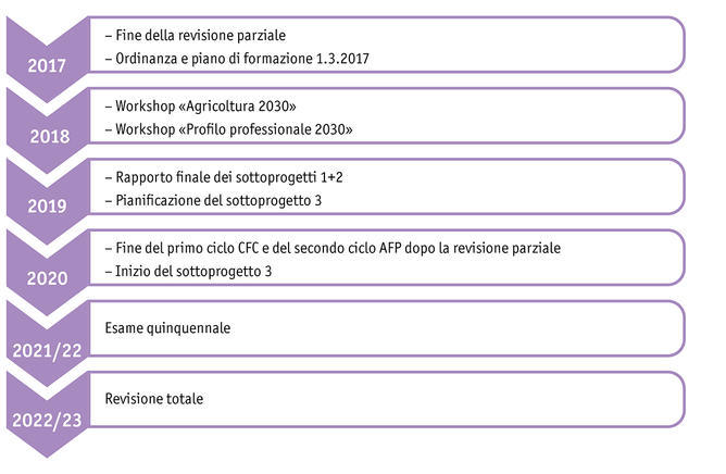 grafik_efz_i.png grafik_efz_i.png