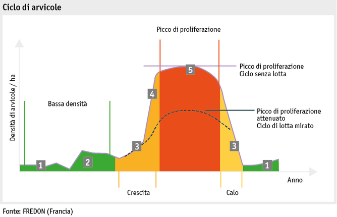 Zoom: ab20_grafik_politik_beratung_schermaus_i.png