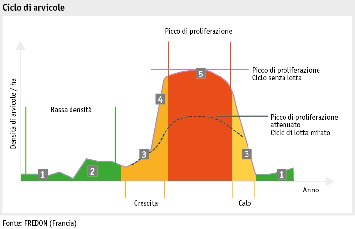 Zoom: ab20_grafik_politik_beratung_schermaus_i.png
